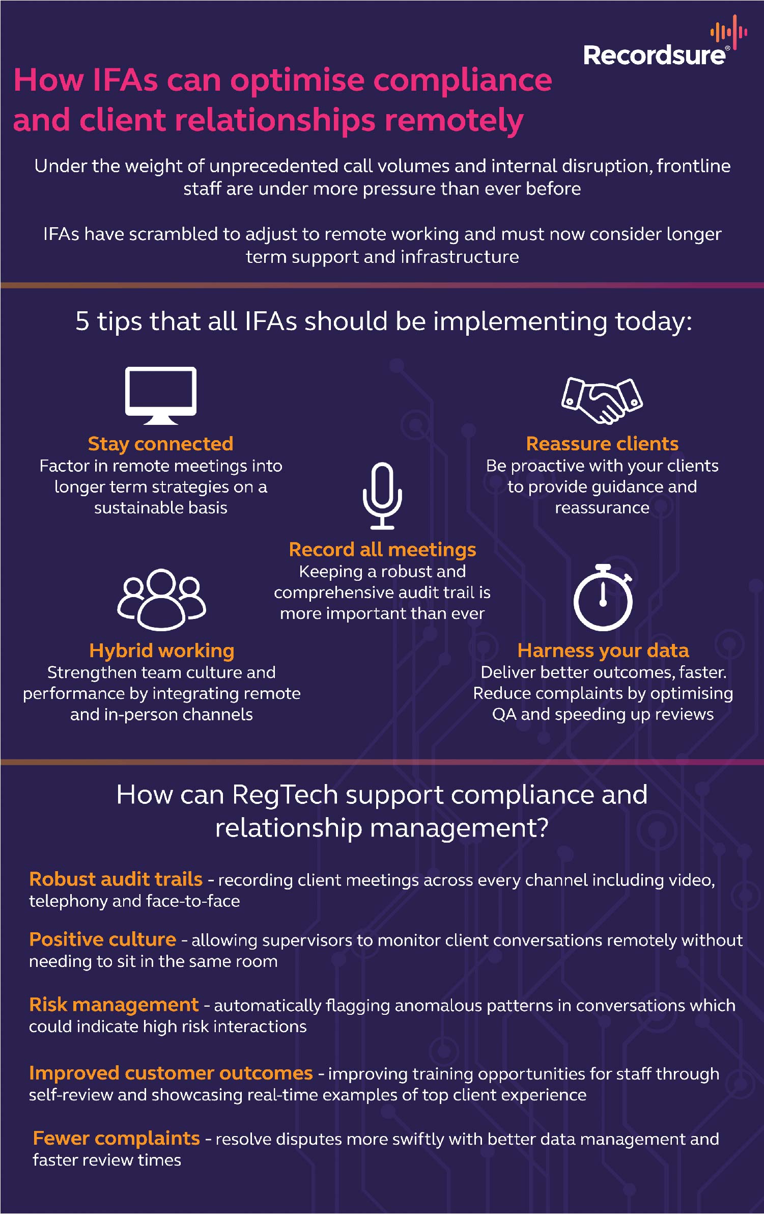 IFAs_Infographic web